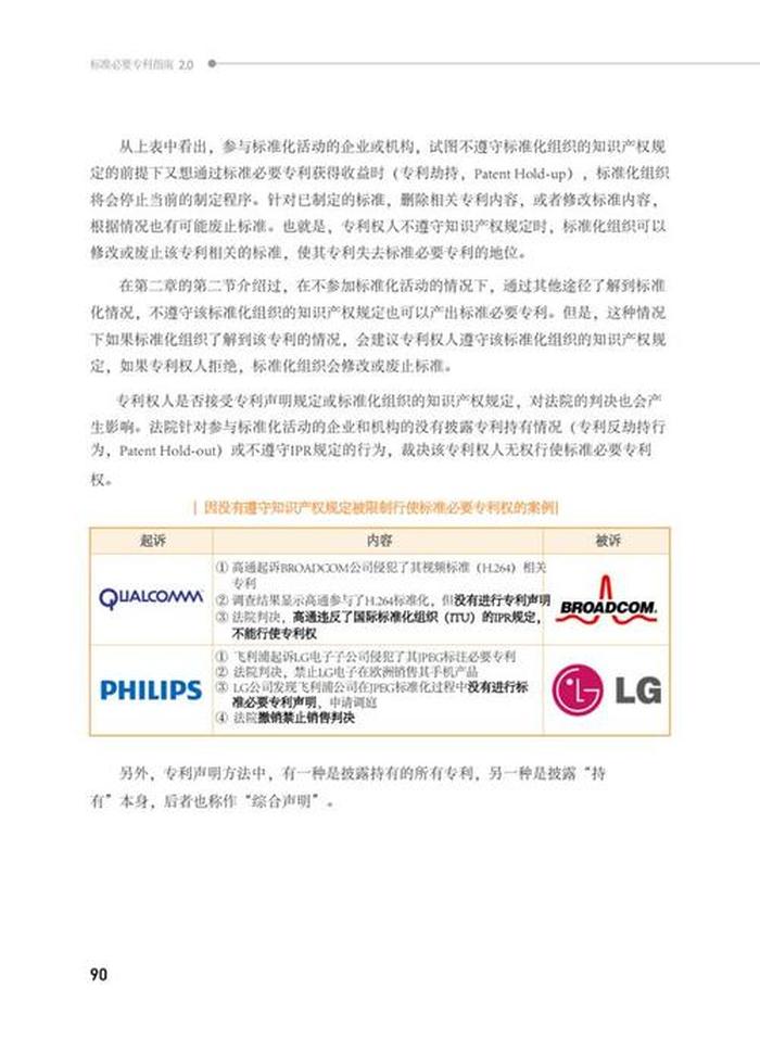 知识产权公司 韩语、知识产权日语怎么说