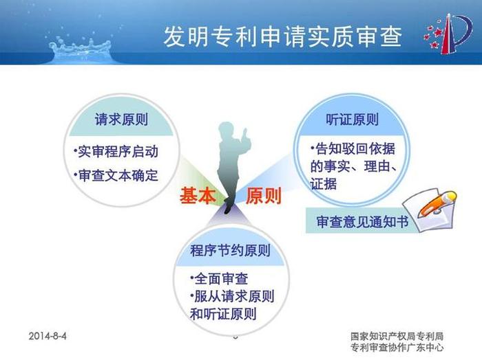 知识产权顾问工作咋样 知识产权顾问月薪多少