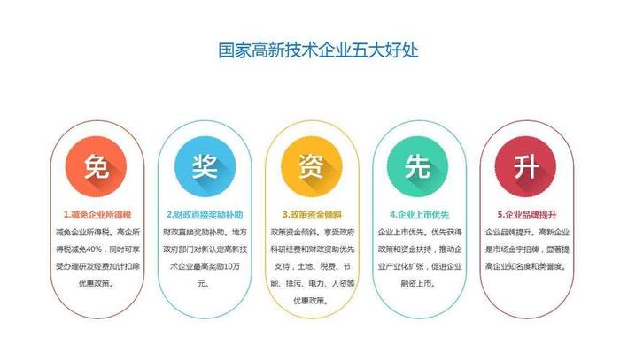 知识产权代理公司怎么盈利，知识产权公司是干什么的