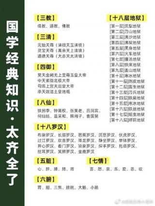 国学知识内容大全集，知识大全内容
