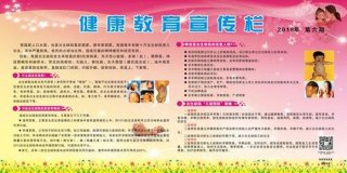 健康科普知识宣传资料、健康教育内容100条