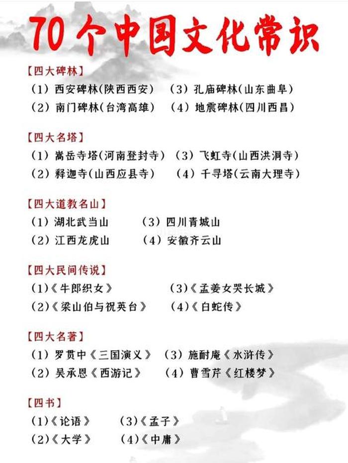 中国文化常识必背 70个中国文化常识