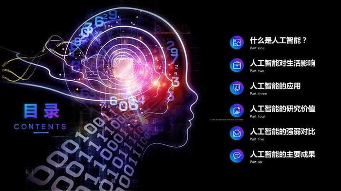 人工智能科普知识大全图片 人工智能科技图片
