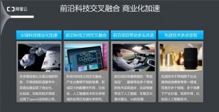 了解科技前沿 未来十大科技趋势