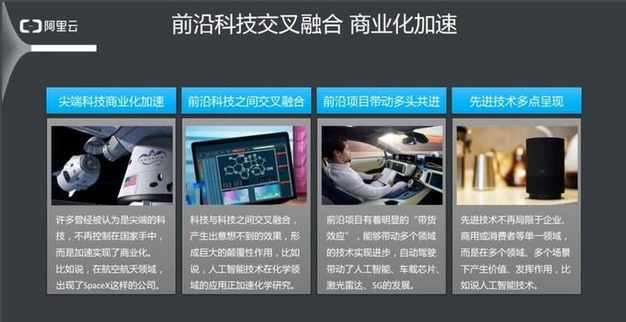 了解科技前沿 未来十大科技趋势