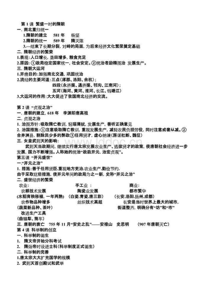 初一历史必背重点知识归纳 初一历史最重要的知识点