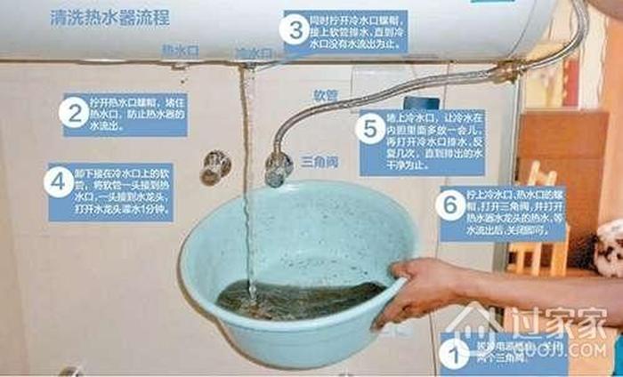 清洁生活小窍门100妙招；热水管道水垢堵塞去除