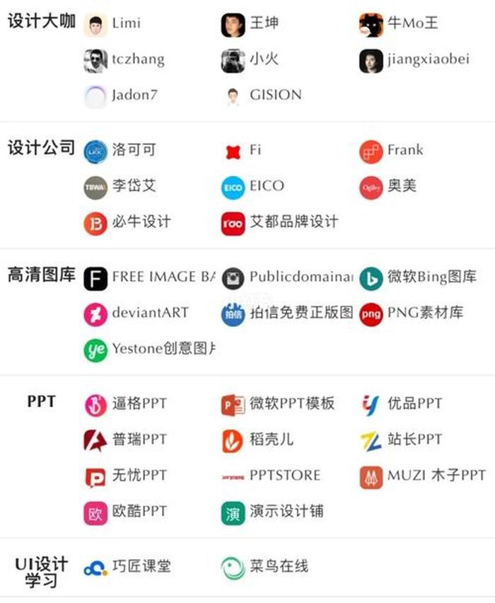 各种知识都有的网站是什么 - 知识网站