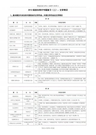 单招文化常识大全 - 单招语文必考文学常识