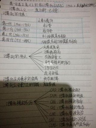 学计算机入门基础知识笔记 网络基础知识入门