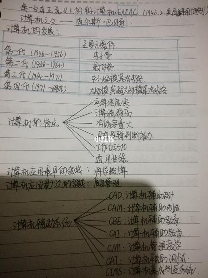 学计算机入门基础知识笔记 网络基础知识入门