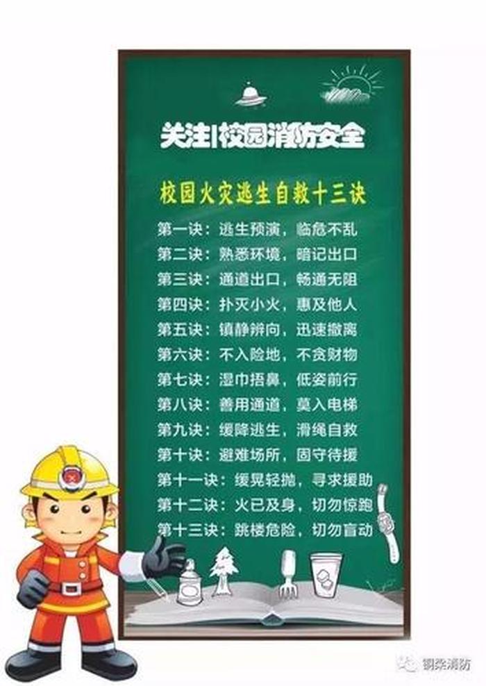 校园消防员安全知识、校园火灾安全知识内容