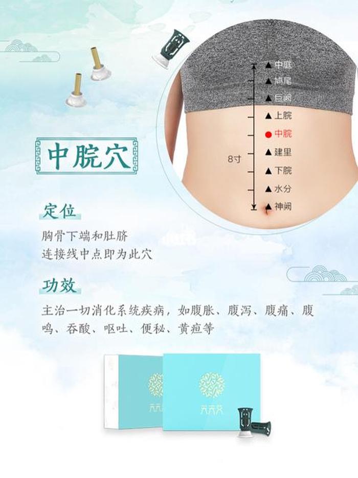 每日一穴中医养生穴位 每日养生知识100条