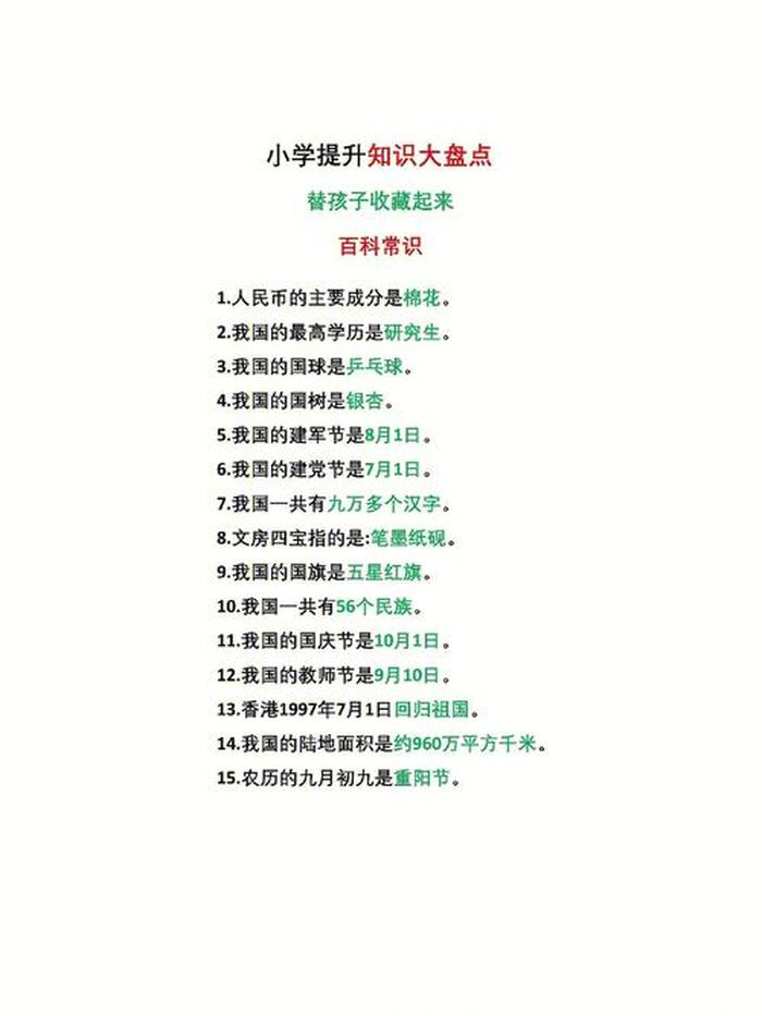 必备百科知识图片；知识百科大全