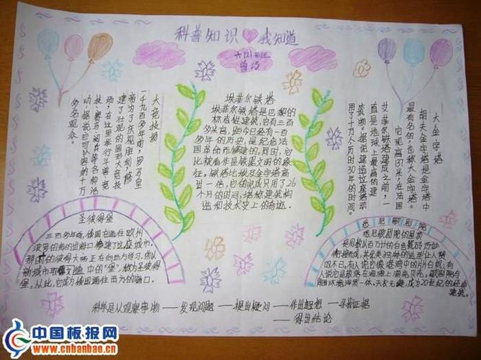 小学生科普类知识、适合小学生的科普内容