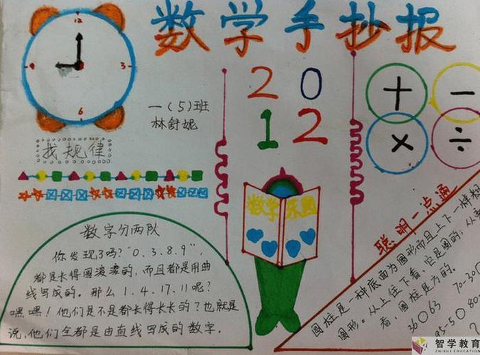 科普知识内容资料大全一年级、数学小知识手抄报资料