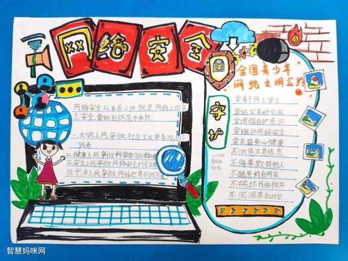 网络安全知识内容简短小学生、1～3年级网络安全手抄报