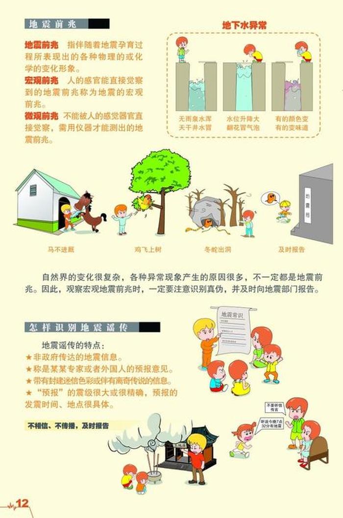 科普小知识有哪些方面、寒假方面的小知识