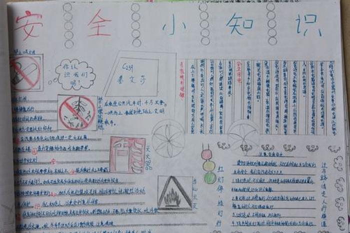 日常生活安全小知识手抄报 - 安全小知识手抄报简单