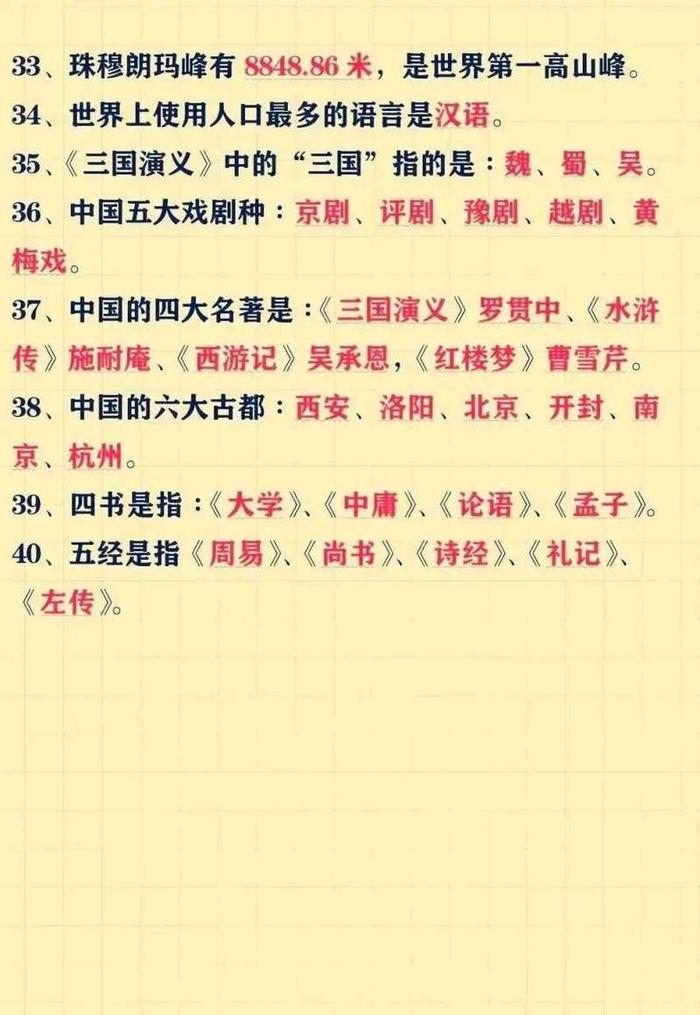 学生必知国家常识、高中生必知的百科常识