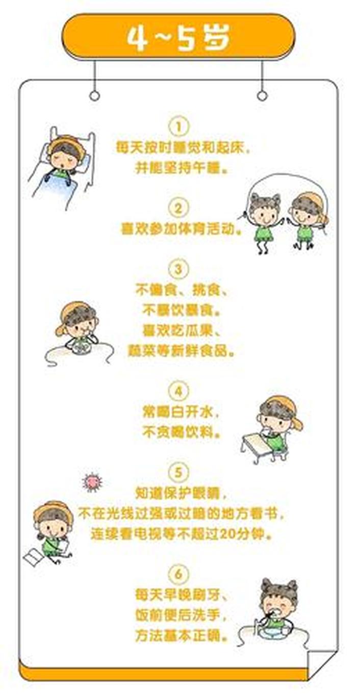 家庭育儿知识分享动画；育儿知识大全