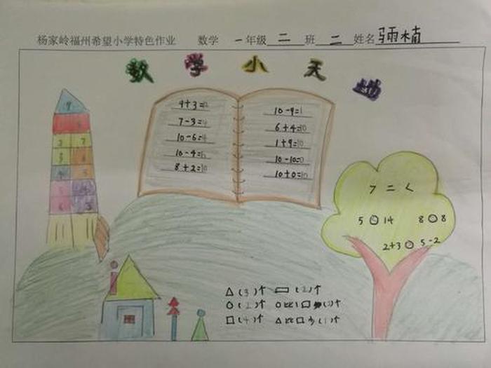 有趣的数学科普小知识一年级 - 数学趣味小知识20字