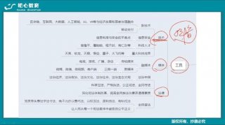知识是怎么回事、知识的重要性