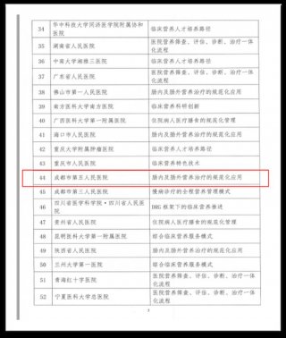 优秀科普文章大全医学，医学科普文章发表