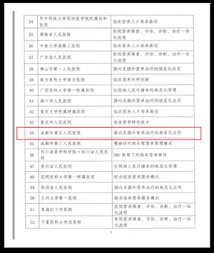 优秀科普文章大全医学，医学科普文章发表