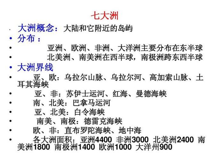 世界科普知识大全地理；世界地理知识