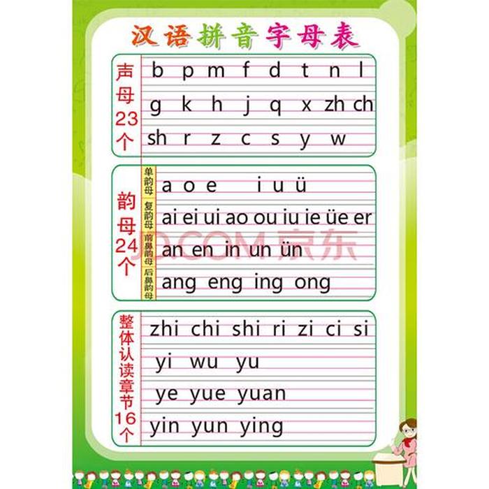 知识拼音怎么拼读；识字正确读音