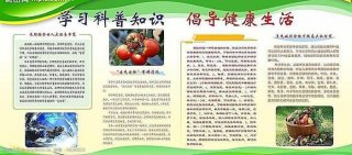 知识网站推荐、健康知识科普网站