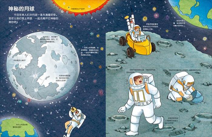 少儿科普知识视频太空 少儿科普小知识