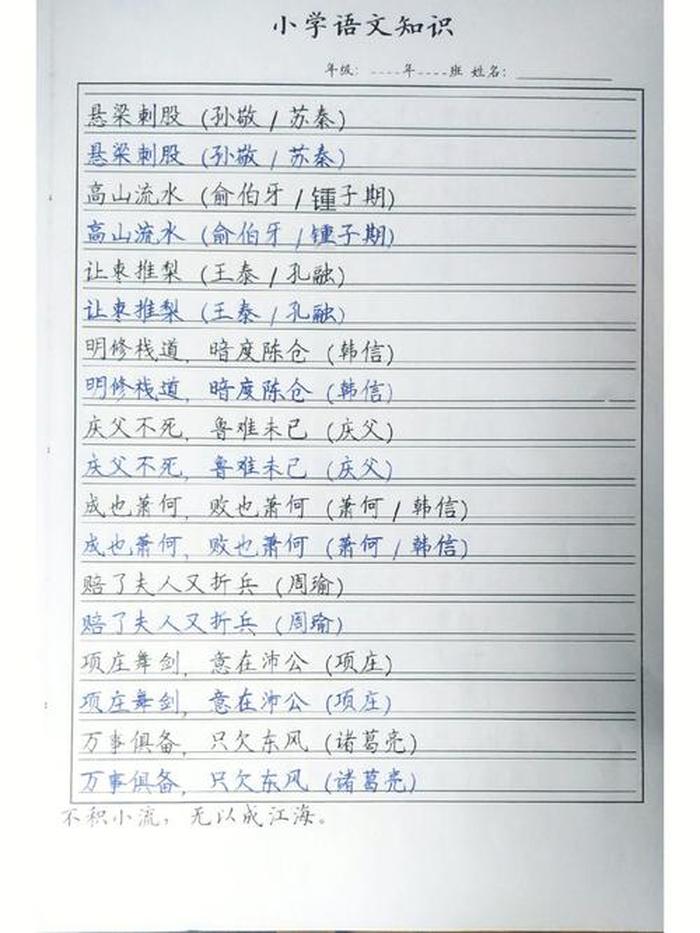 小学生必背的历史知识人物 - 小学历史知识大全内容