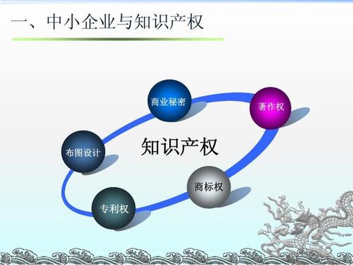 知识产权的内容是哪五个方面，知识产权主要内容