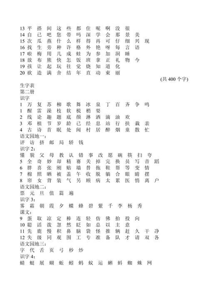 小学生知识大全人教版 人教版语文识字表