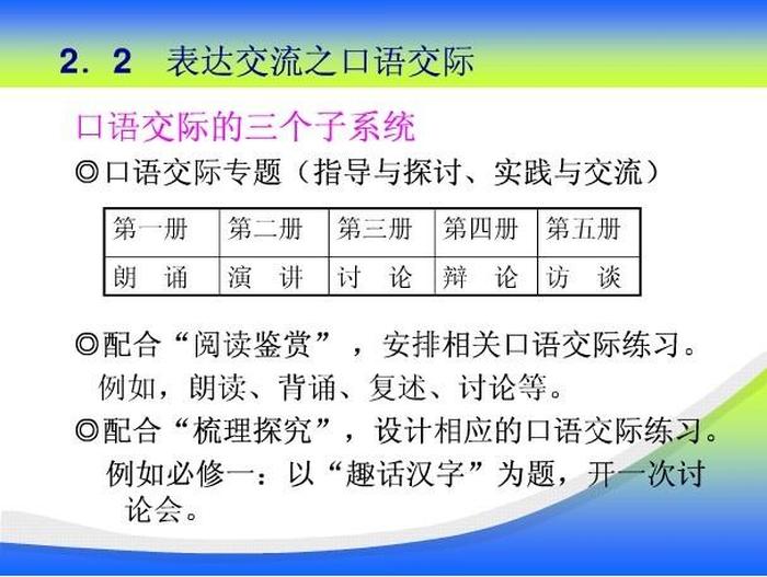 普及知识还可以用什么词代替、知识换种说法