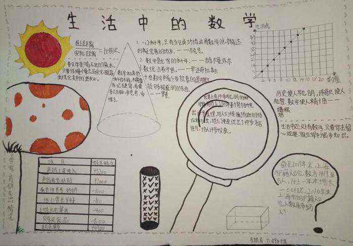 生活中有趣的数学知识，数学与生活你知道吗