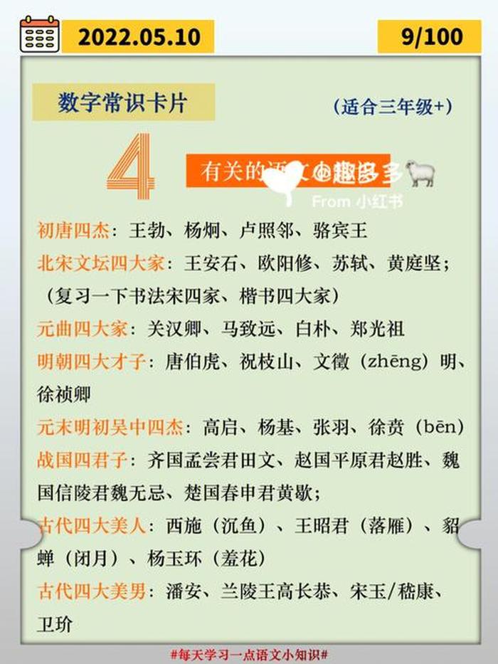 常用小知识，每天必学的小知识