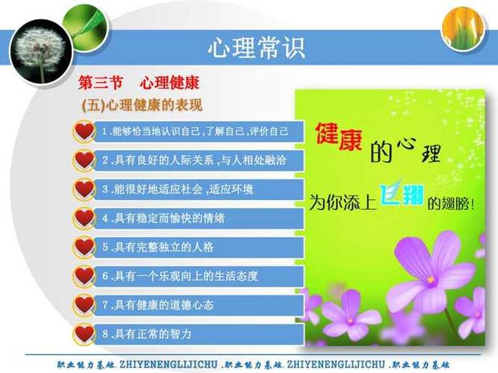 心理健康教育知识宣传内容，心理健康包括哪些方面