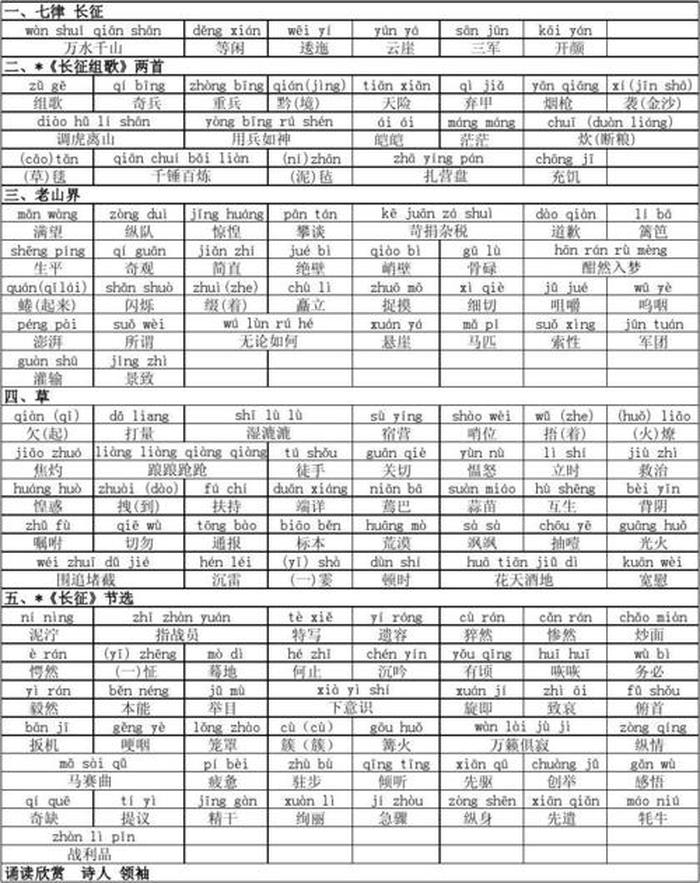 拼音知识是什么词语类型；怎么的拼音