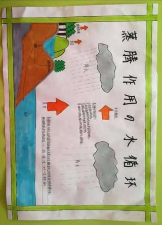关于水的科普小报，水循环的原理画小报