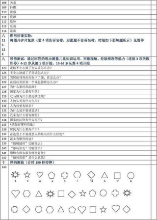 五岁儿童益智问答题库 考小孩子的益智问题
