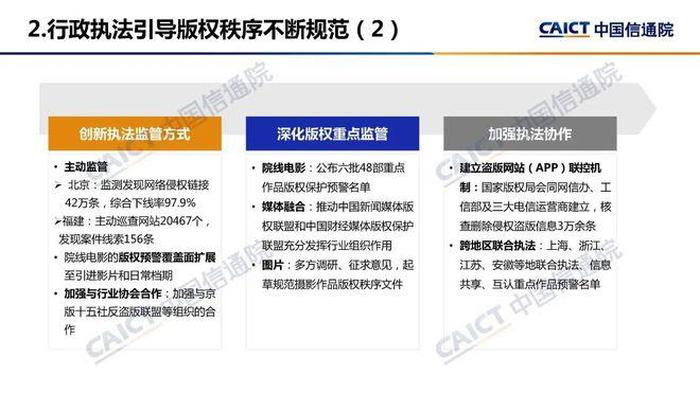 2019知识产权的热门事件、版权从内容上讲包括