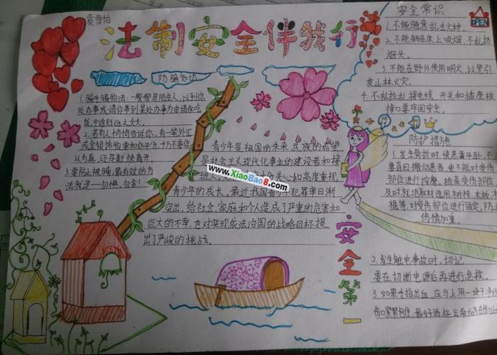法律知识大全资料自我保护、自我保护的手抄报