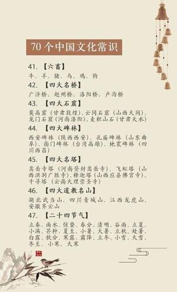70个中国文化常识带注音 七十个中国文化常识