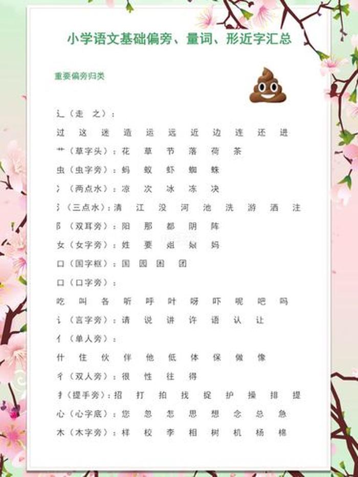 小学生基础知识大全语文 - 小学生基础知识大全