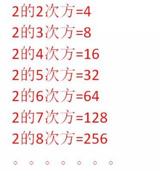 生活中用到的倍数例子 - 2是2的倍数吗
