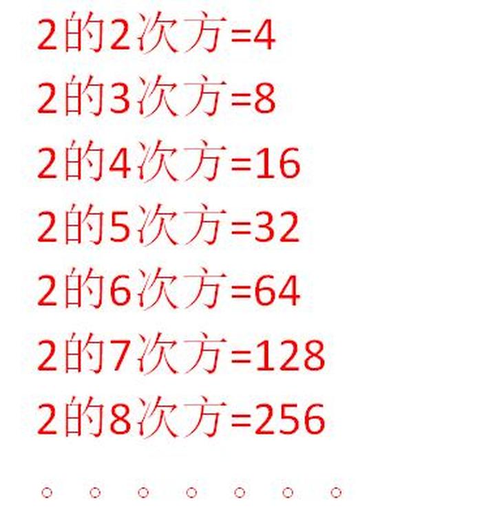 生活中用到的倍数例子 - 2是2的倍数吗