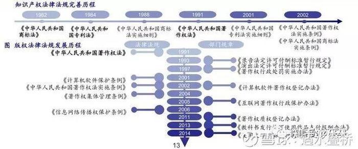 知识产权法就业前景怎么样知乎、知识产权就业前景女生